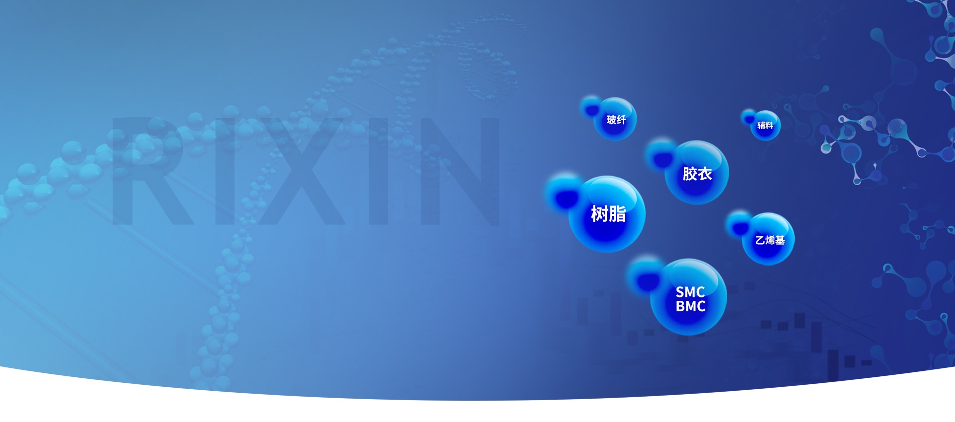 一站式復合材料解決方案服務商